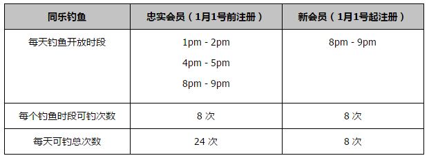 格拉齐亚尼表示：“4-0乌迪内斯的比赛中，国米在上半场就取得了压倒性的优势，然后下半场他们调整了节奏，因为接下来还有欧冠比赛。